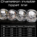 50M Chameleon Invisible Tippet ,Available in  2X,3X, 4X and5X